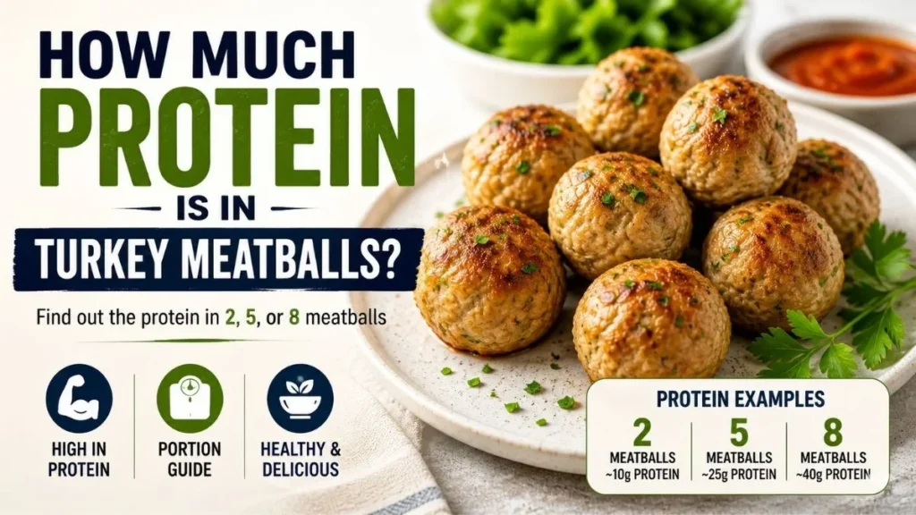 Turkey meatballs showing protein serving size examples