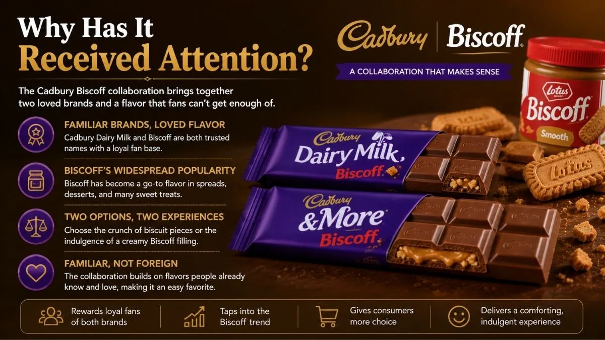Cadbury Biscoff collaboration featuring chocolate bars and biscuits.