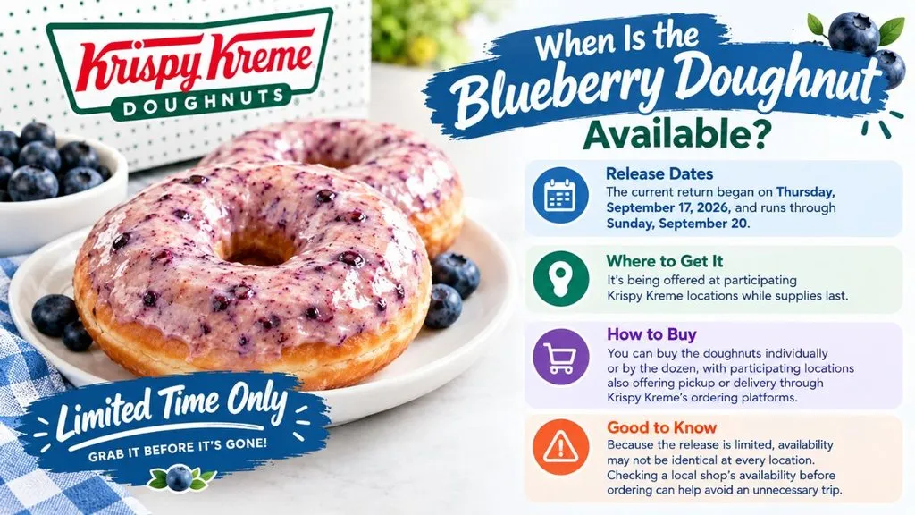 Krispy Kreme blueberry doughnut availability dates and ordering details