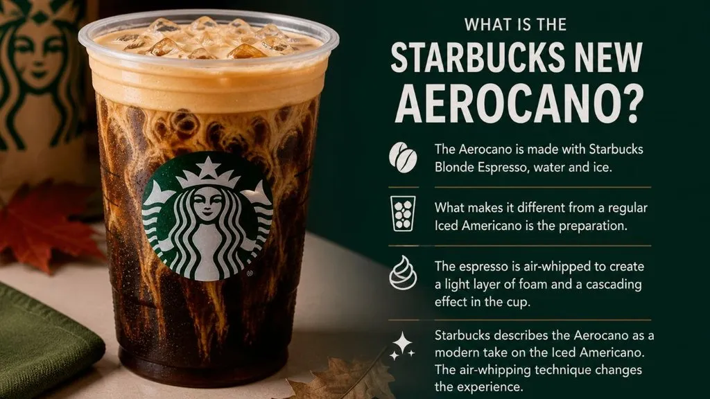 Aerocano blends espresso, water and ice.
